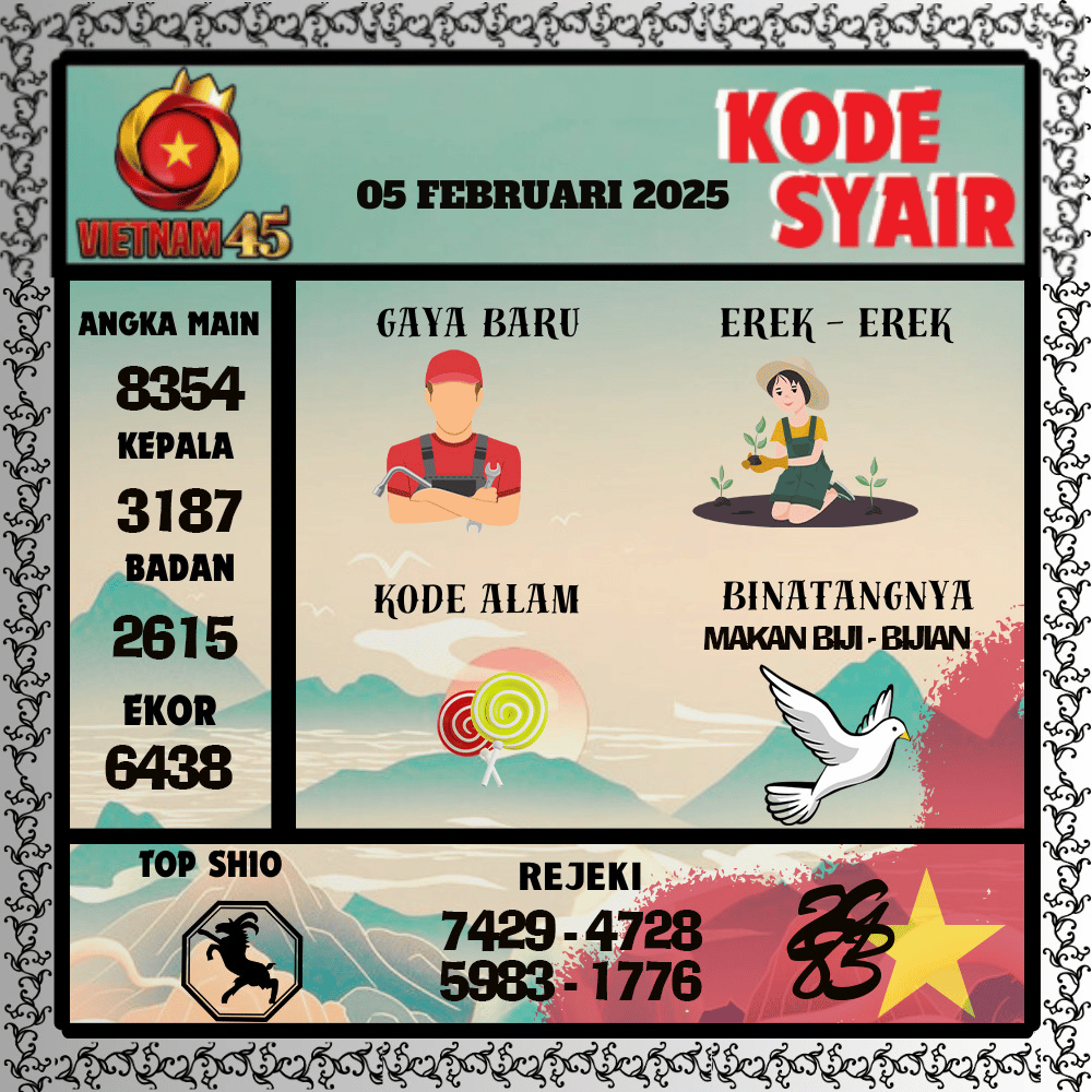 Kode Syair Vietnam45 Pools - Februari Pools
