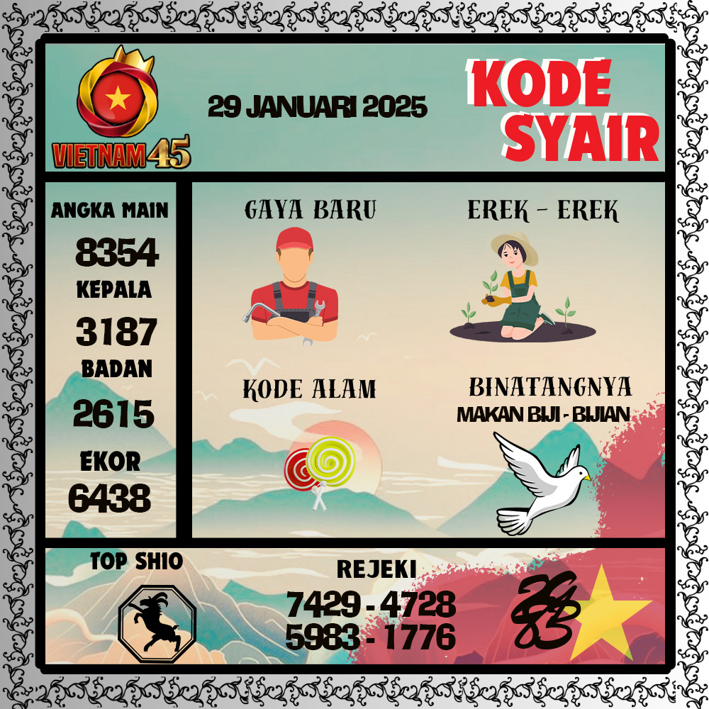 Kode Syair Vietnam45 Pools - Januari Pools
