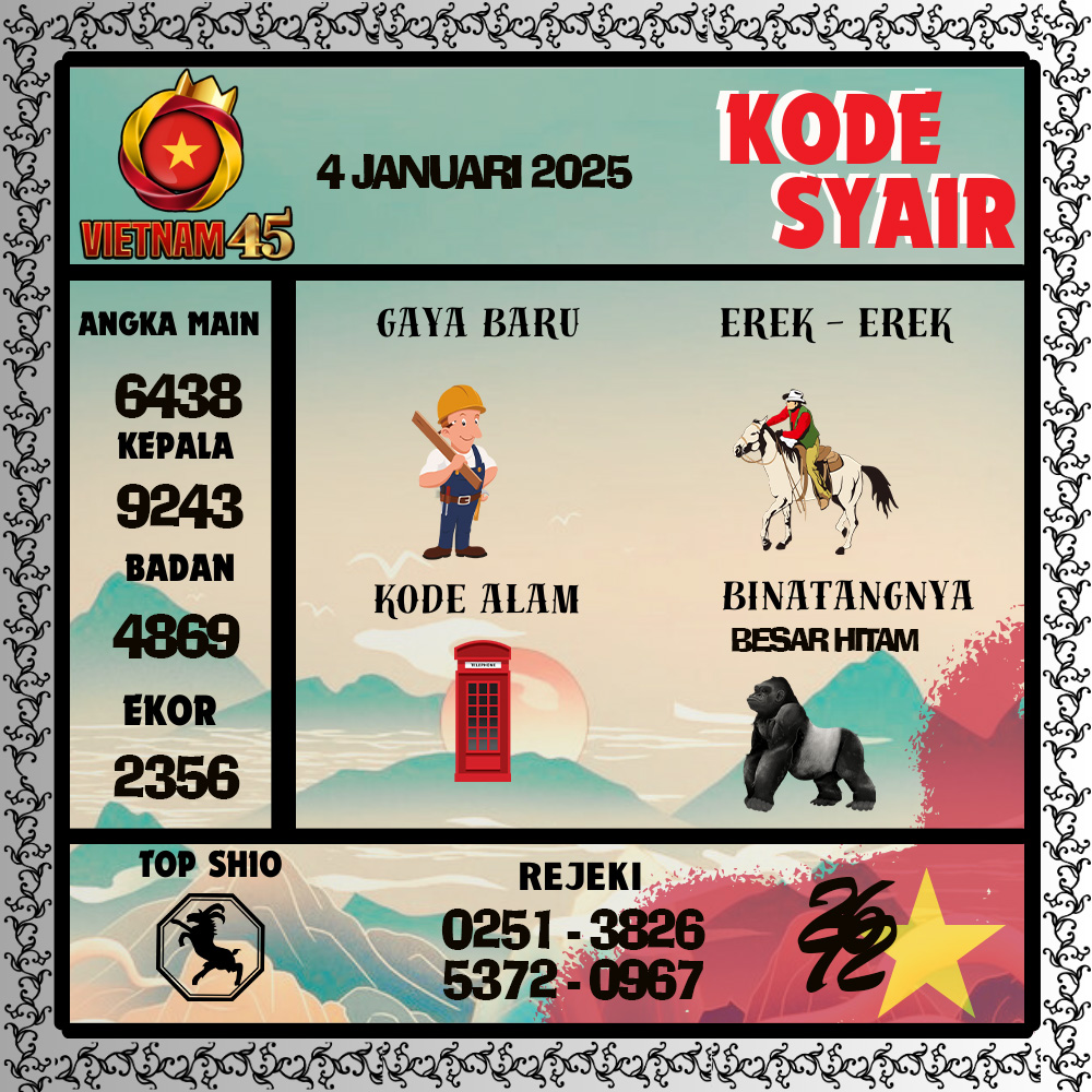 Kode Syair Vietnam45 Pools - Januari Pools 