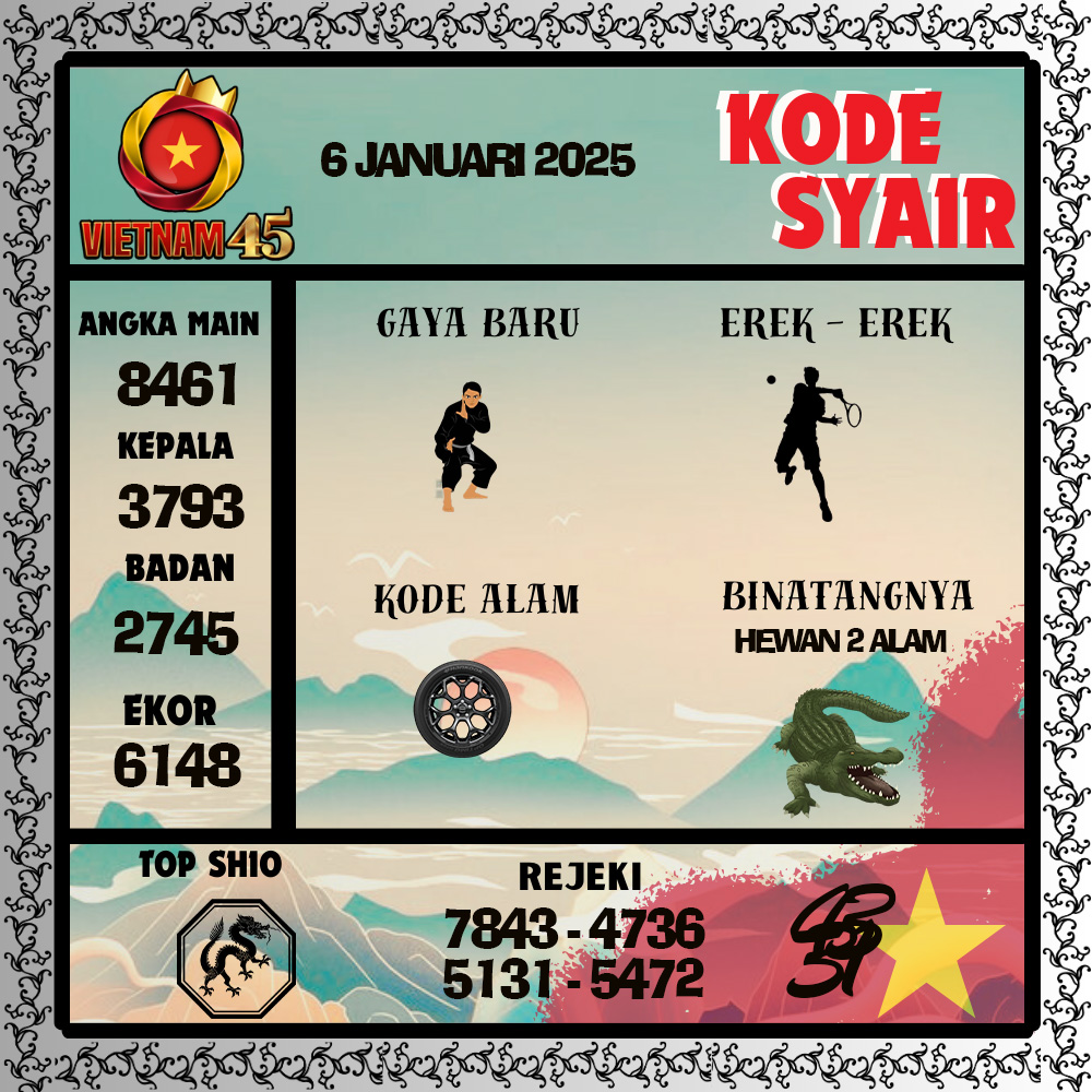 Kode Syair Vietnam45 Pools - Januari Pools 