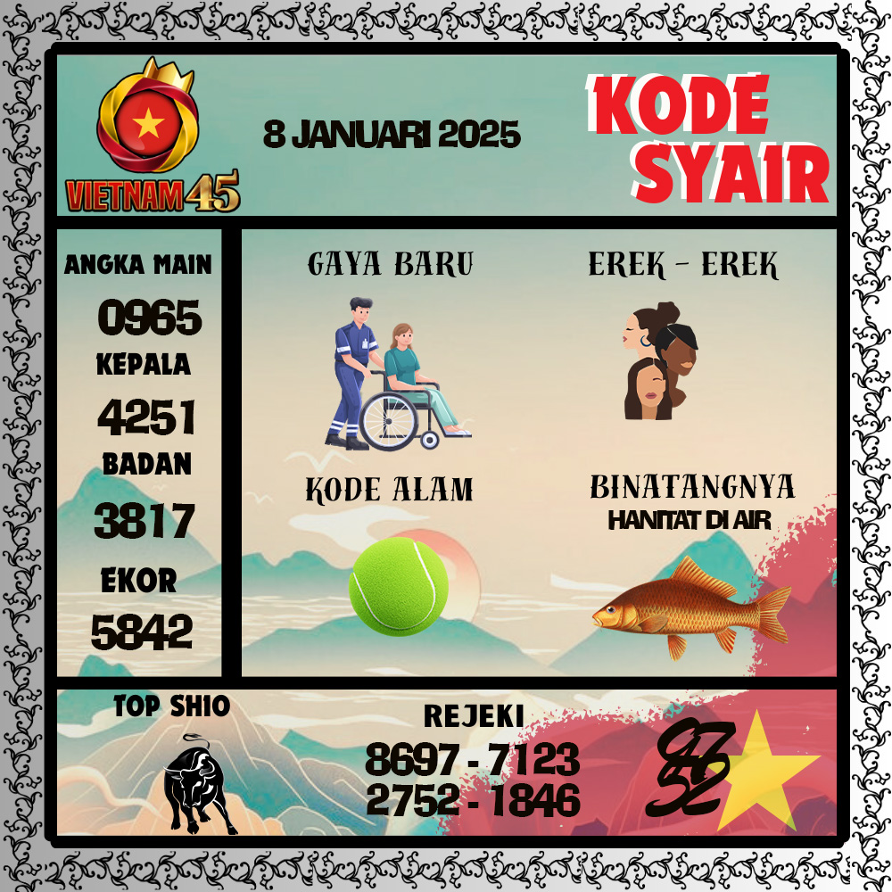 Kode Syair Vietnam45 Pools - Januari Pools 