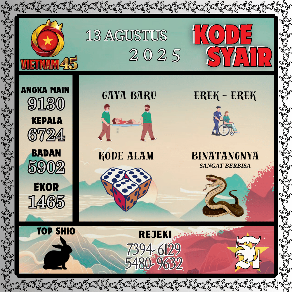Kode Syair Vietnam Pools - Agustus Pools