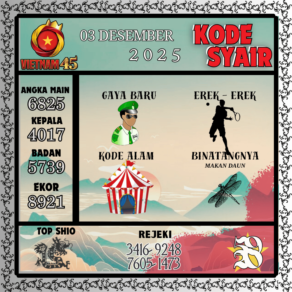 Kode Syair Vietnam Pools - Desember Pools