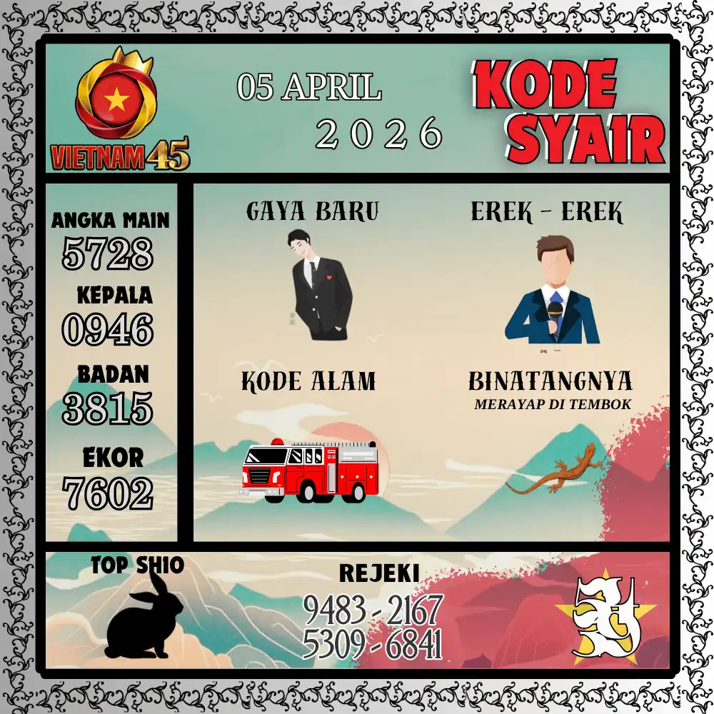 Kode Syair Vietnam45  Pools - April 2026
