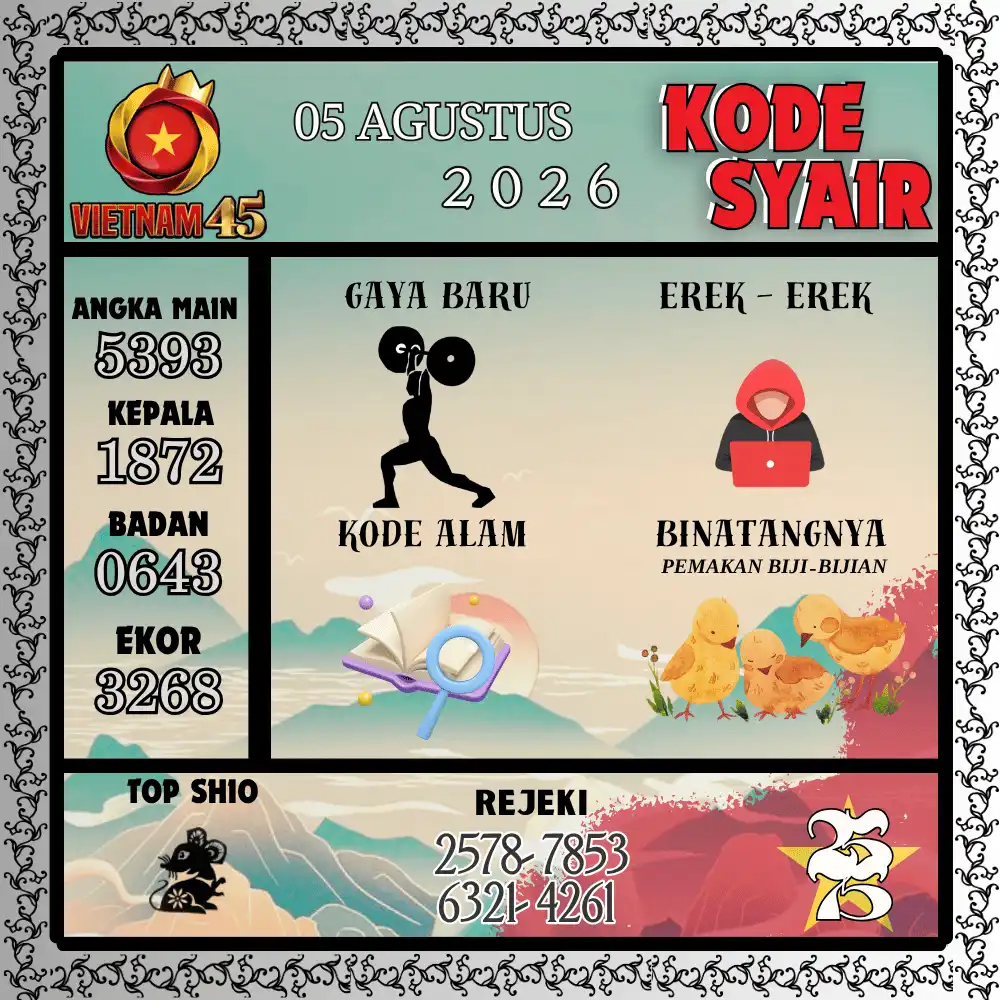 Kode Syair Vietnam45  Pools - Agustus 2026
