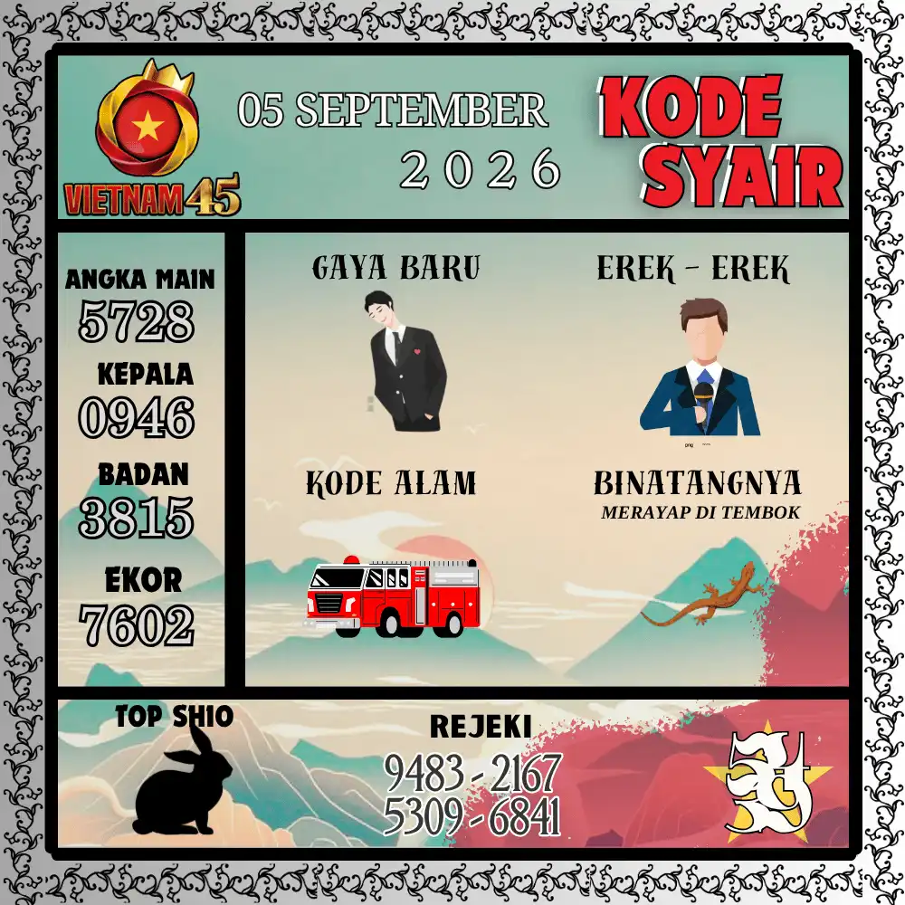 Kode Syair Vietnam45  Pools - September 2026
